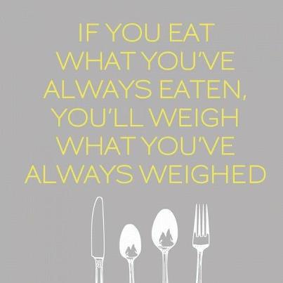 Be aware of what you eat , Healthy Diet Quotes,Pictures, Beauty Tips, Good Morning Quotes, Reduce Obesity, Get Fit, 
