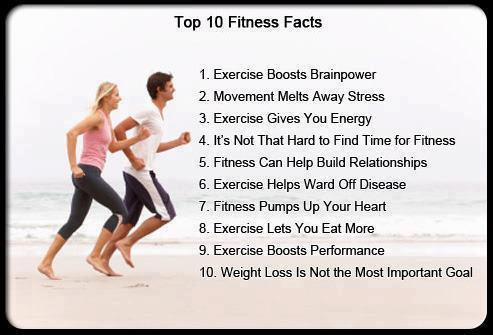 ... facts~ for a Healthy Life | Daily Inspirations for Healthy Living