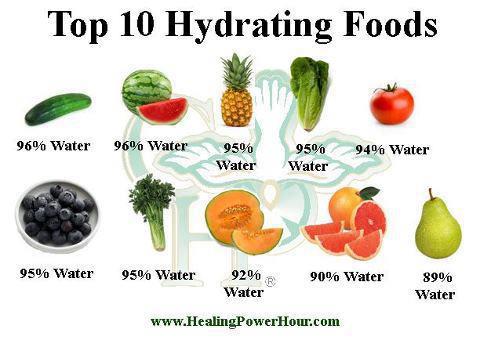 good morning health tips,Hydrating Foods Healthy Food ,fruits,Tips ,Stay Healthy , Stay Happy ,