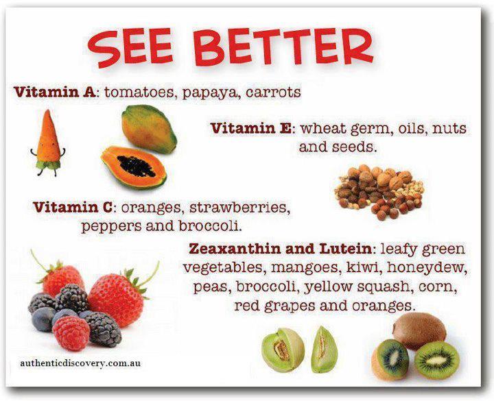 The benefits of fruits and vegetables