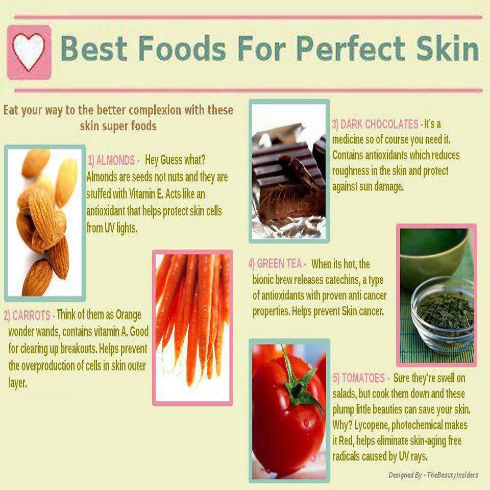 Beauty tips,skin,health tips,healthy living,food,fruits,