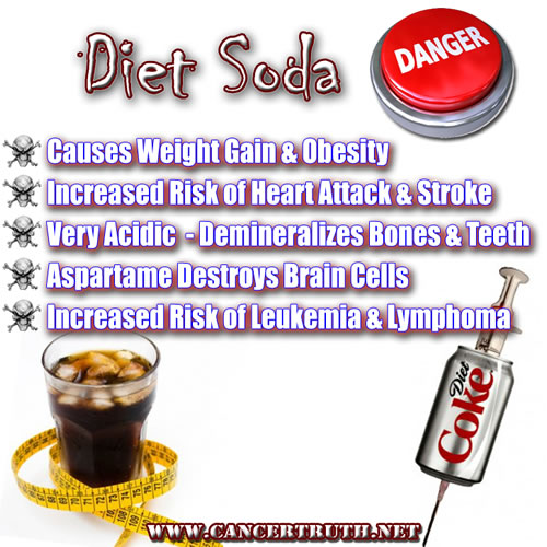 Download this Diet Soda Health Tips picture