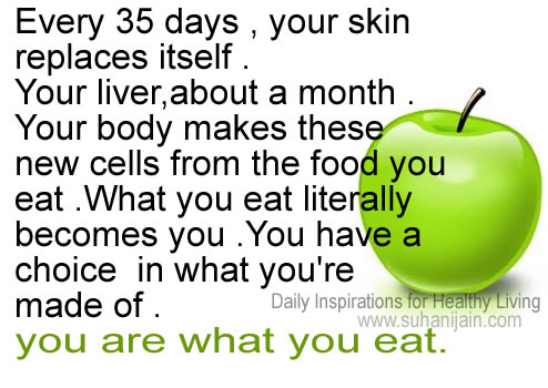 ... you eat ;Health quotes,tips | Daily Inspirations for Healthy Living