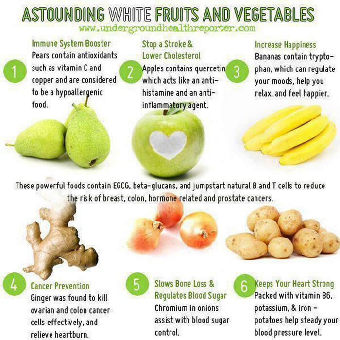 benefits of fruits,vegetables,health tips