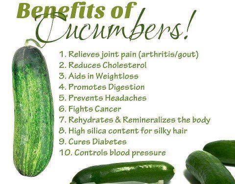 Benefits of cucumbers,health tips