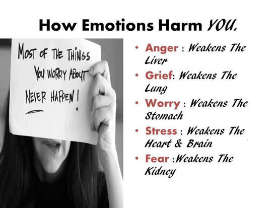 Emotions Are Affecting Your Health,tips