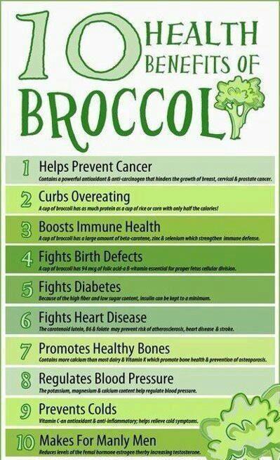  benefits of Broccoli