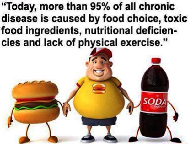 ... ingredients nutritional deficiencies and lack of physical exercise