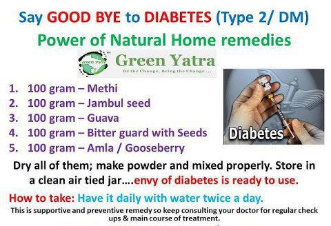  control your diabetes,health tips,sugar