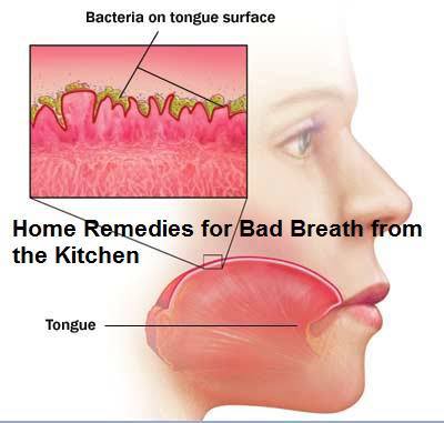  Home remedies for bad breath.
