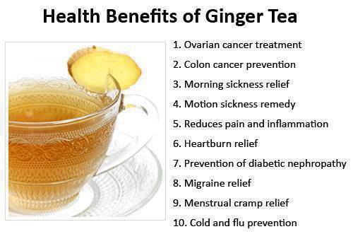 Health benefits of ginger tea