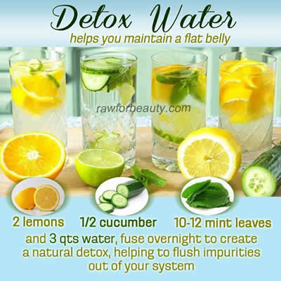 Detox water,healthy drinks,tips