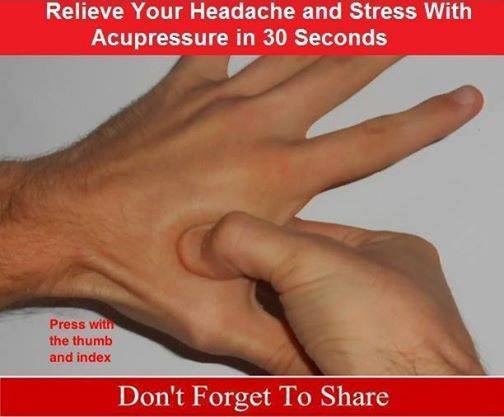 Acupressure points for headache