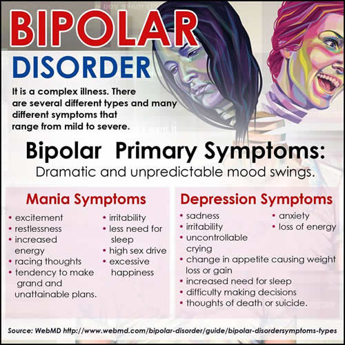 bipolar-disorder-primary-symptoms-daily-inspirations-for-healthy-living