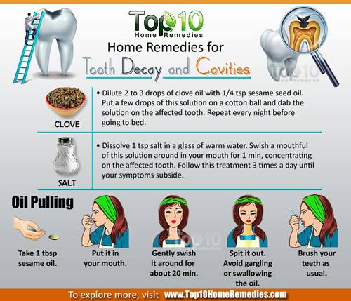 home remedy for tooth decay pain