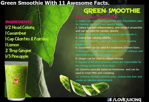 recipe of  smoothie ,green smoothie 