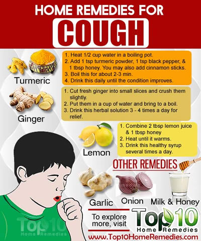 Home Remedies For Cough,cold