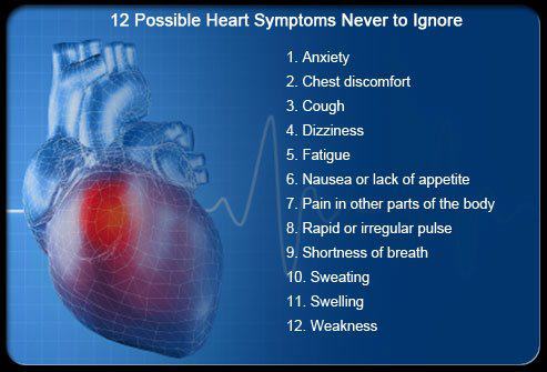 Heart Symptoms,health tips