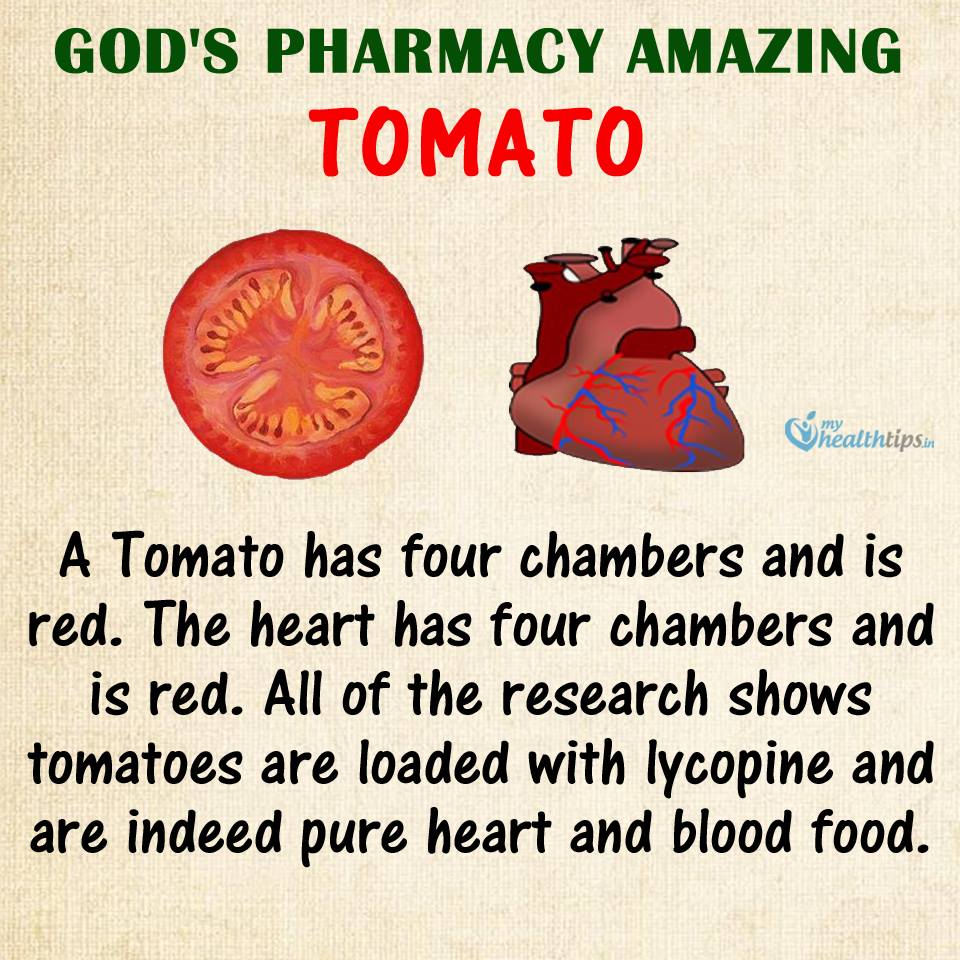 Health Benefits of Tomatoes!
